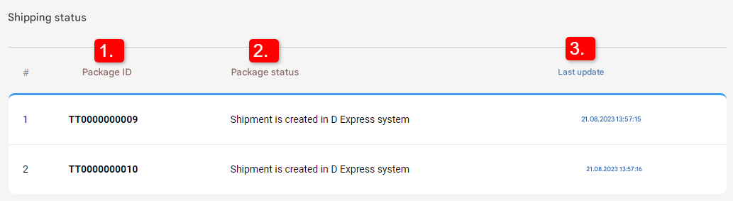 Special Shipping Methods